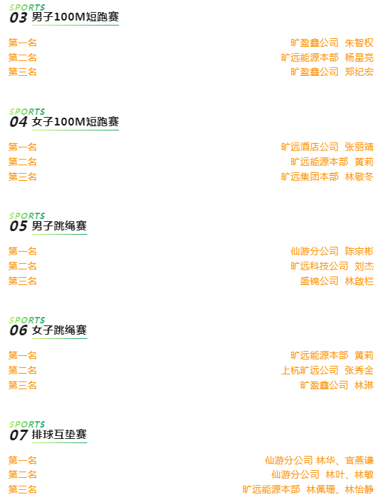 F:\yf\2023年活动‚3运动会oa\dd208d3c64e2fc6a569ef24df590571.png